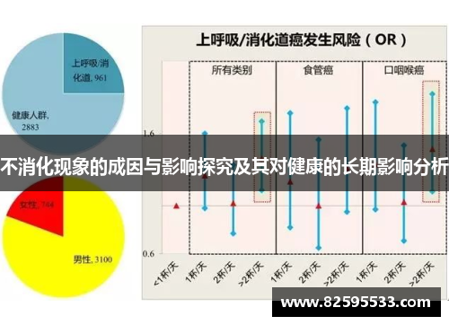 不消化现象的成因与影响探究及其对健康的长期影响分析